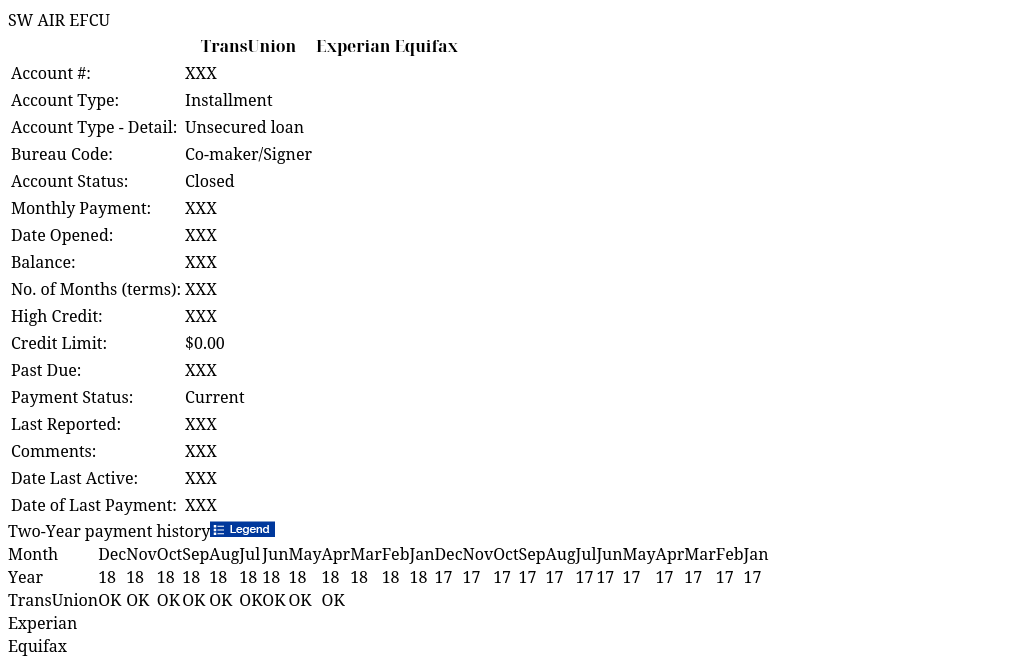 SW AIR EFCU IdentityIQ Report